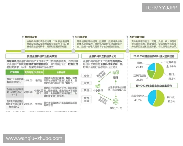 波胆大数据模型揭秘彩票高频玩法避坑防骗